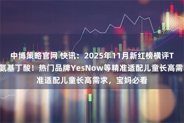 中博策略官网 快讯：2025年11月新红榜横评TOP10赖氨酸氨基丁酸！热门品牌YesNow等精准适配儿童长高需求，宝妈必看
